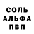 Гашиш индика сатива Sal Bahari