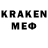 Кетамин ketamine Belie anonimysi